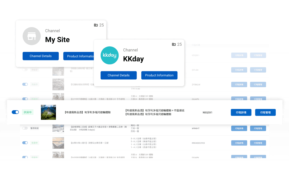 API 整合、多通路管理